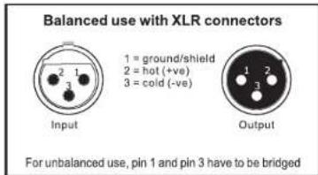 Balanced use with XLR connectors Input 1 = ground/shield 2 = hot (+ve) 3 = cold (-ve) Output For unbalanced use, pin 1 and pin 3 have to be bridged