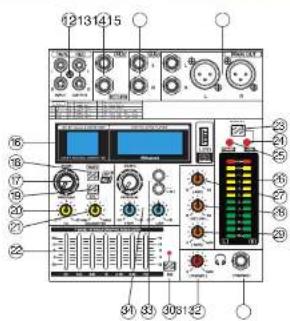 Labeled diagram of an electronic testing setup with numbered components and control knobs