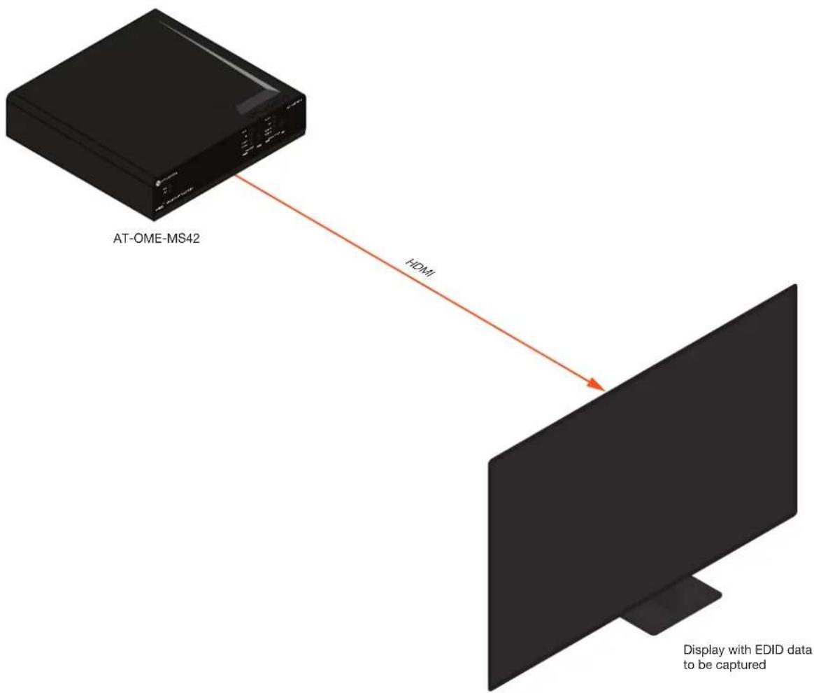 AT-OME-MS42 HDMI Display with EDID data to be captured