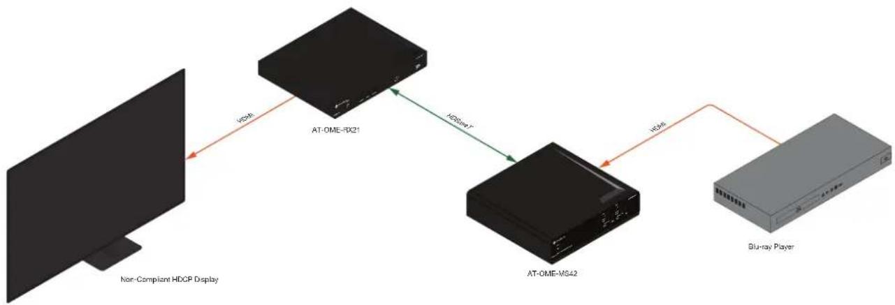 Atlona AT-OME-RX11 - HDCP Content - 2
