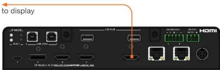 to display IP MODE USB I USB OUT USB HUB A380101 IP-012 HDMI 1 2 3 4 5 6 7 8 9 10 11 12 13 14 15 16 17 18 19 20 21 22 23 24 25 26 27 28 29 30 31 32 33 34 35 36 37 38 39 40 41 42 43 44 45 46 47 48 49 50 51 52 53 54 55 56 57 58 59 60 61 62 63 64 65 66 67 68 69 70 71 72 73 74 75 76 77 78 79 80 81 82 83 84 85 86 87 88 89 90
