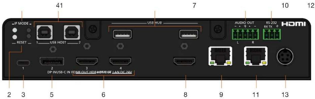 41 7 10 12 IP MODE - USB HUB AUDIO OUT RS 232 HDMI RESET - 1 USB HOST - 2 L R 1 2 3 4 HDMI OUT HDB HDMOUT LAN DC 24V 2 3 5 6 8 9 11 13 DP INUSB-C IN HDMI OUT HDB HDMOUT LAN DC 24V