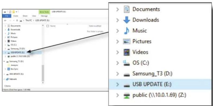 Screenshot of a file explorer window showing USB UPDATE files with a context menu listing categories like Documents, Downloads, Music, and Public.