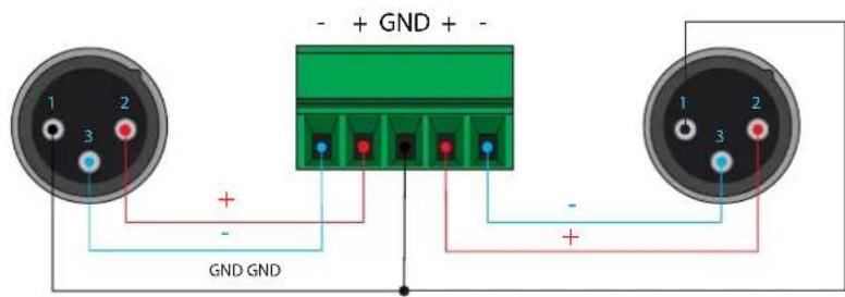 - + GND + - 1 2 3 + - GND GND - + -