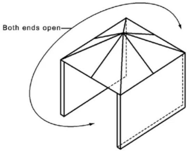 Both ends open—