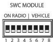CRUX SWRTY-61C - DIP SWITCH SETTINGS: - 1