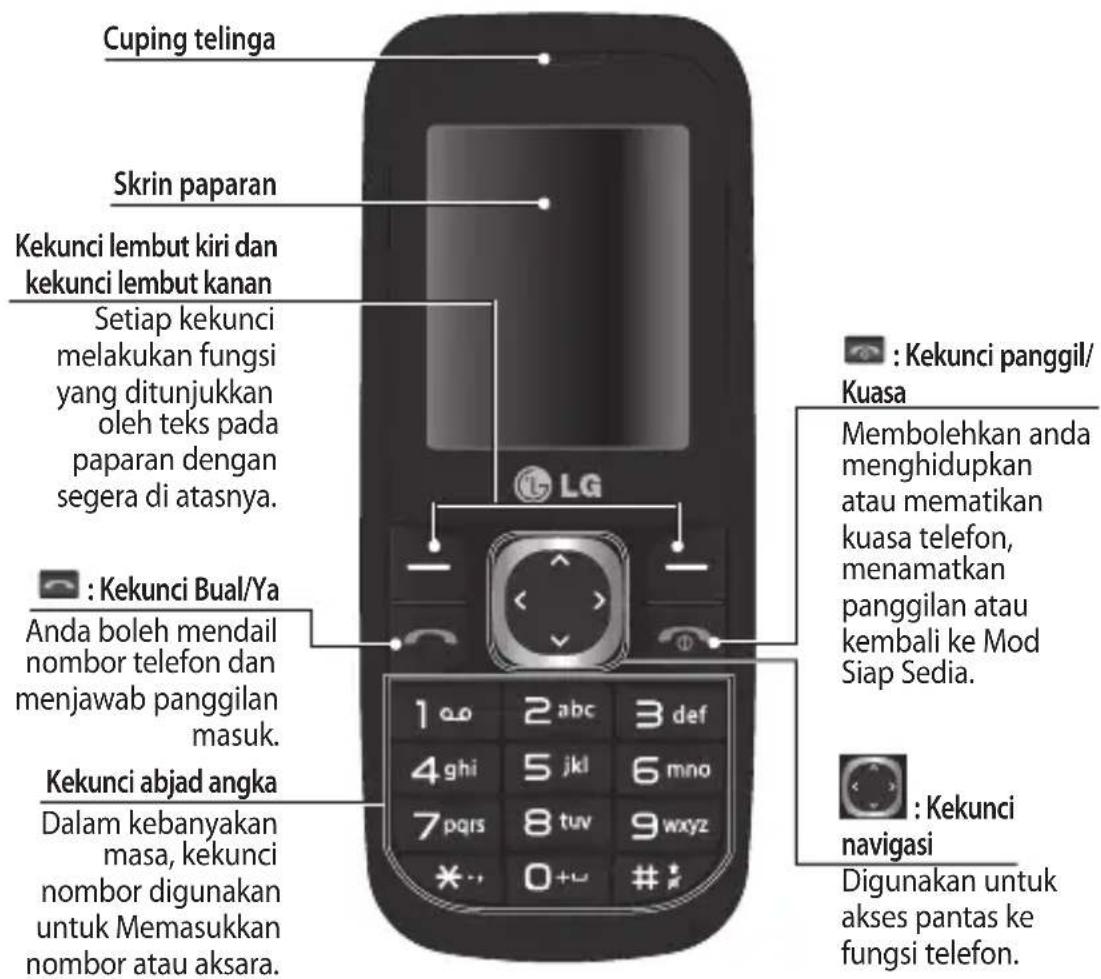 LG LGA120 - Komponen Telefon - 1