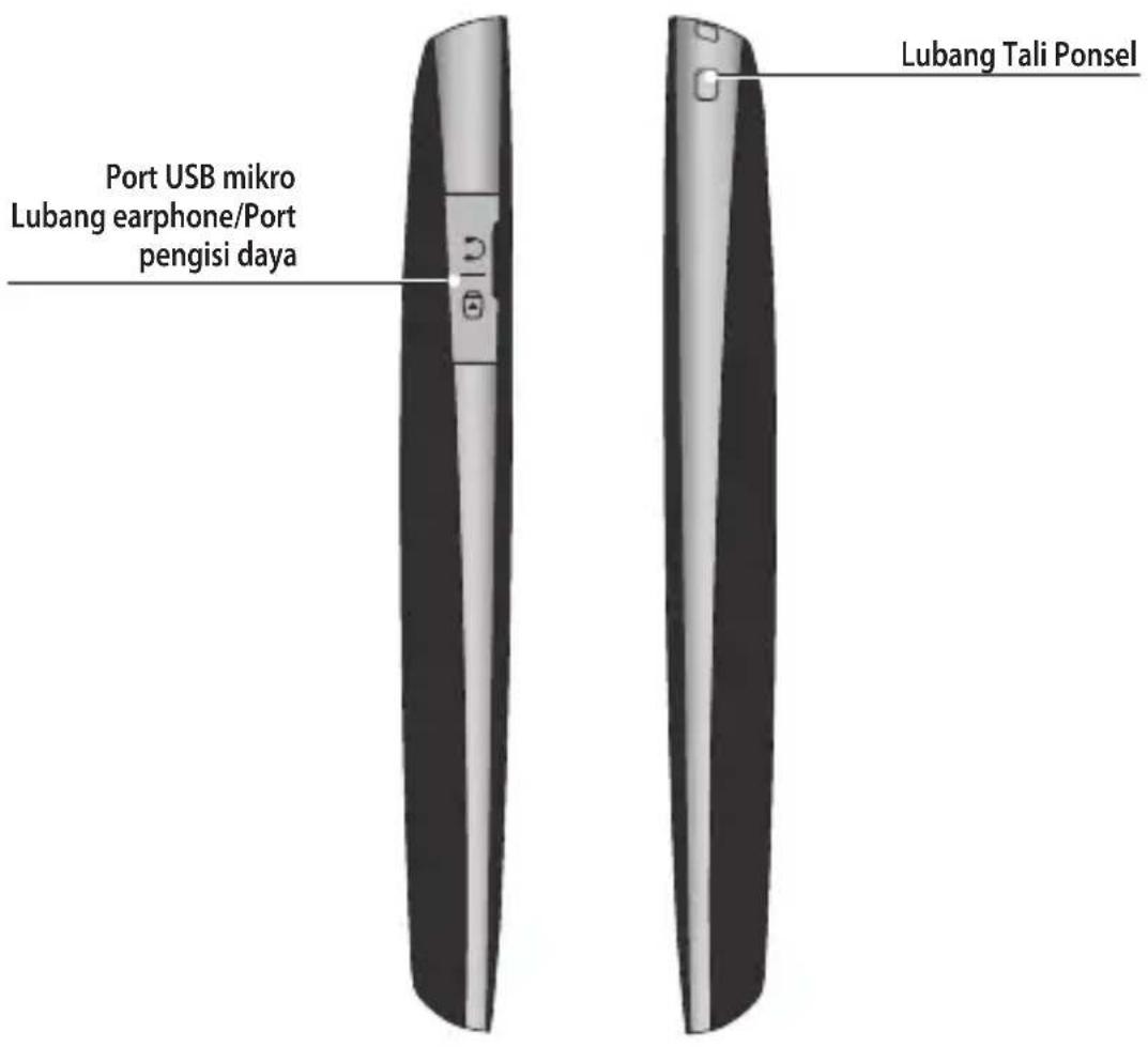 Port USB mikro Lubang earphone/Port pengisi daya Lubang Tali Ponsel