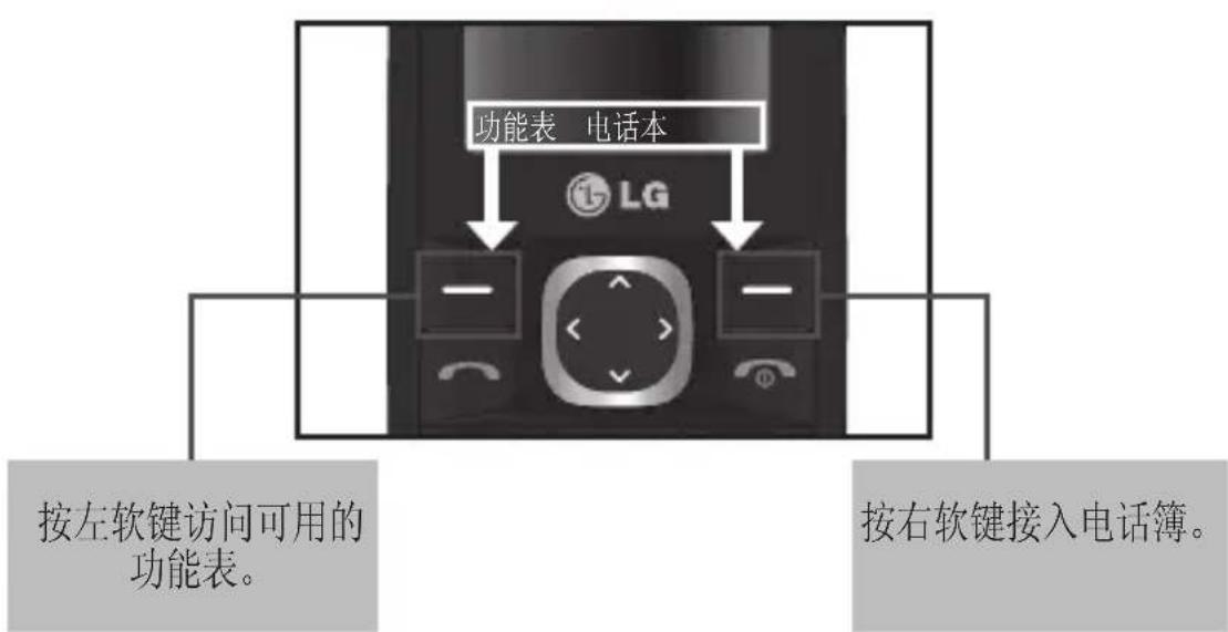 功能表 电话本 LG 按左软键访问可用的 功能表。 按右软键接入电话簿。