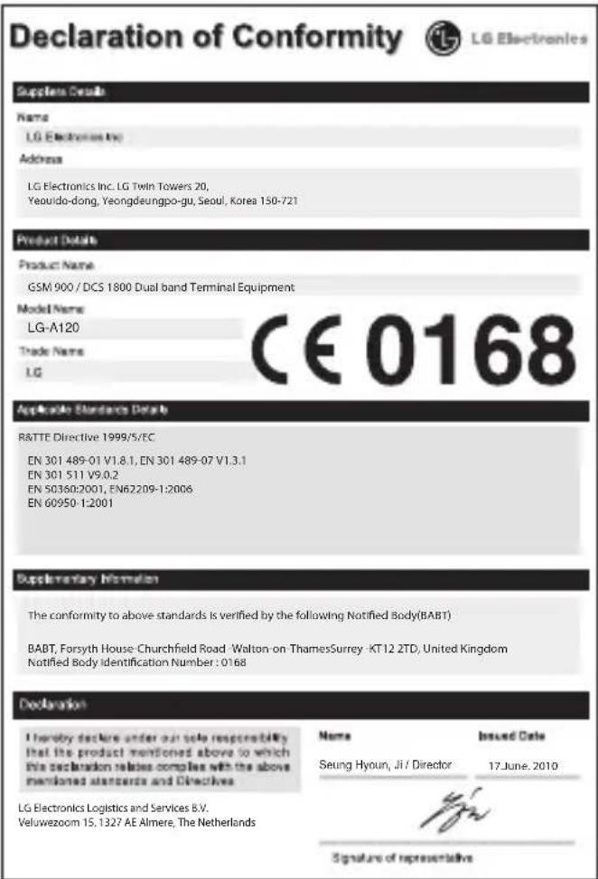Declaration of Conformity LG Electronics Supplen Details Name LG Electronics Inc. Address LG Electronics Inc. LG Twin Towers 20, Yeouido-dong, Yeongdeungpo-gu, Seoul, Korea 150-721 Product Details Product Name GSM 900 / DCS 1800 Dual band Terminal Equipment Model Name LG-A120 Trade Name LG CE 0168 Applicable Standards Details R&TTE Directive 1999/5/EC EN 301 489-01 V1.8.1, EN 301 489-07 V1.3.1 EN 301 511 V9.0.2 EN 50360:2001, EN62209-1:2006 EN 60950-1:2001 Supplementary Information The conformity to above standards is verified by the following Notified Body(BABT) BABT, Forsyth House - Churchfield Road - Walton on ThamesSurrey - KT12 2TD, United Kingdom Notified Body Identification Number : 0168 Declaration I hereby declare under our sole responsibility that the product mentioned above to which this declaration relates complies with the above mentioned standards and Directive LG Electronics Logistics and Services B.V. Veluwezoom 15, 1327 AE Almere, The Netherlands Name Issued Date Seung H Youn, Ji / Director 17 June, 2010 Signature of representative