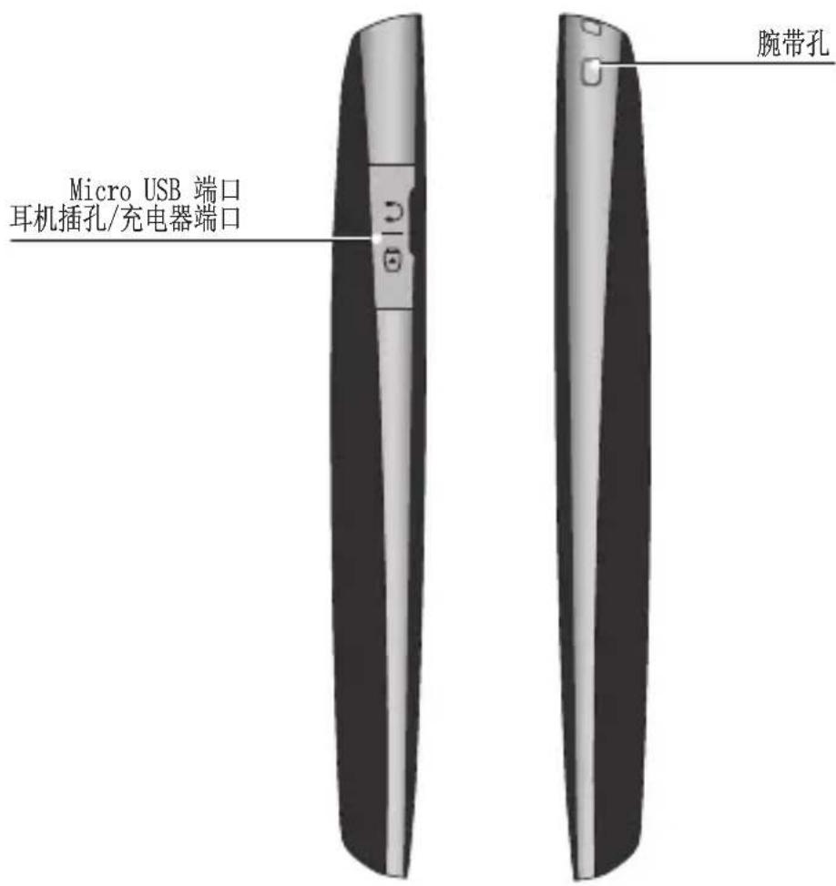 Micro USB 端口 耳机插孔/充电器端口 腕带孔