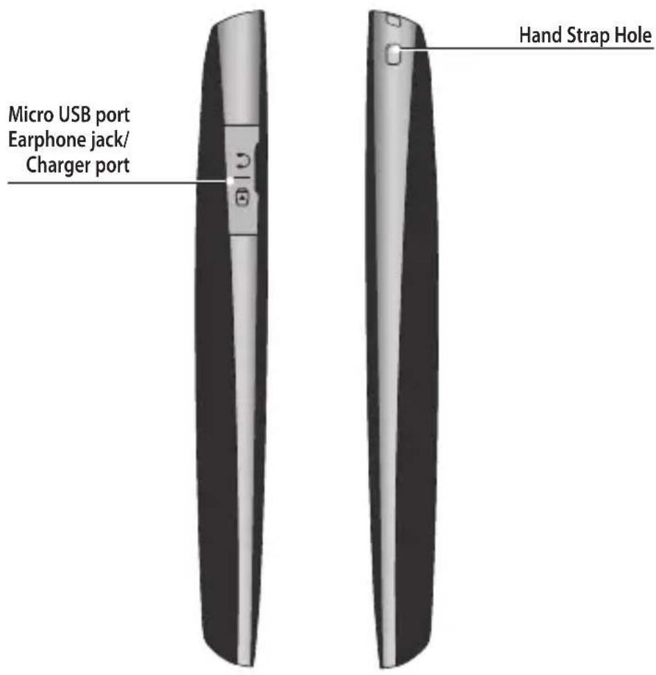 Micro USB port Earphone jack/ Charger port Hand Strap Hole