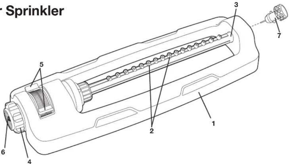 Sprinkler 1 2 3 4 5 6 7