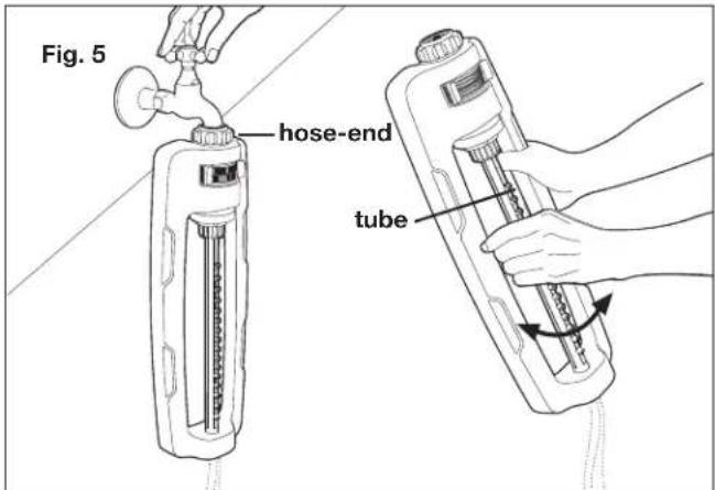 Fig. 5 hose-end tube
