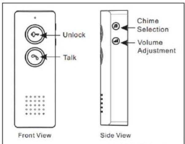 Unlock Talk Front View Side View Chime Selection Volume Adjustment