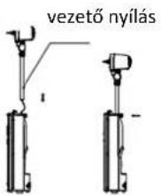 vezető nyílás