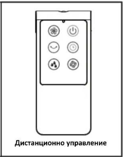 Heinner HMF-18GREY - Инструкции относно функциите на бутоните - 2
