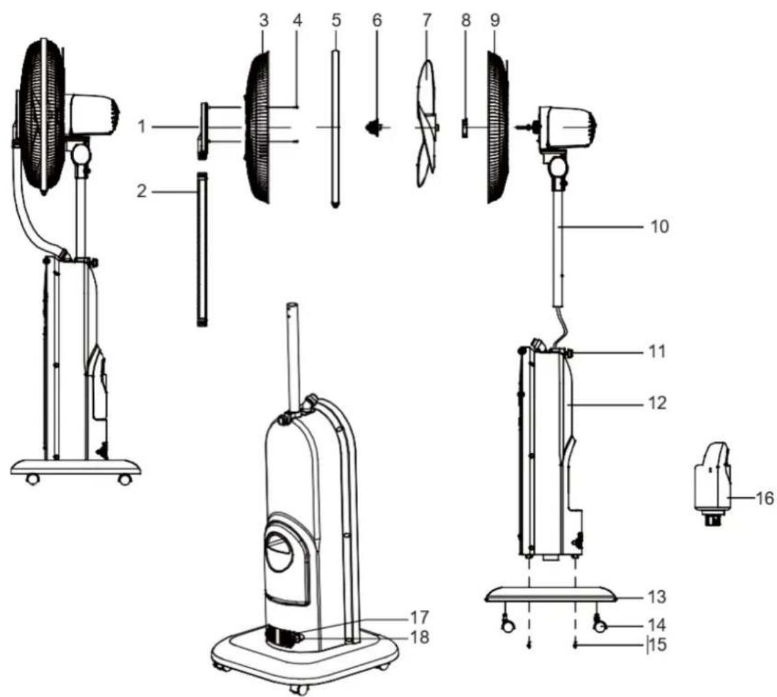 Heinner HMF-18GREY - A TERMÉK LEÍRÁSA - 1
