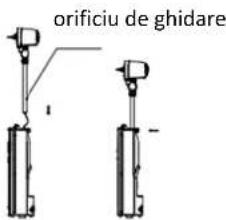 orificiu de ghidare