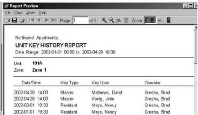 Report Preview File Page Zoom Help Page 1 of 1 Zoom 100.0 % Northwind Apartments UNIT KEY HISTORY REPORT Date Range: 2002-01-01 06:00 to 2002-04-29 18:00 Unit: 101A Zone: Zone 1 Date/Time Key Type Key User Operator 2002-04-28 14:00 Master Mathews, David Gresha, Brad 2002-04-28 14:00 Master Konig, John Gresha, Brad 2002-03-01 19:30 Resident Mays, Nancy Gresha, Brad 2002-01-01 19:30 Resident Mays, Nancy Gresha, Brad