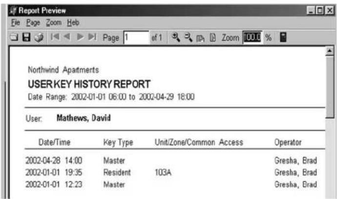 Report Preview File Page Zoom Heb Page 1 of 1 Zoom 100.0 % Northwind Apartments USER KEY HISTORY REPORT Date Range: 2002-01-01 06:00 to 2002-04-29 18:00 User: Mathews, David Date/Time Key Type Unit/Zone/Common Access Operator 2002-04-28 14:00 Master Gresha, Brad 2002-01-01 19:35 Resident 103A Gresha, Brad 2002-01-01 12:23 Master Gresha, Brad