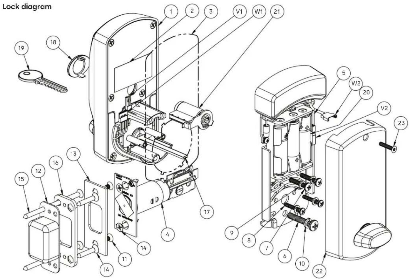 Lock diagram 1 2 3 V1 W1 21 19 18 5 W2 20 V2 23 17 4 9 8 7 6 10 22 15 12 16 13 14 11 14