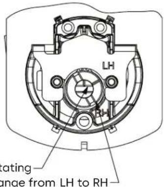 LH RH rotating range from LH to RH