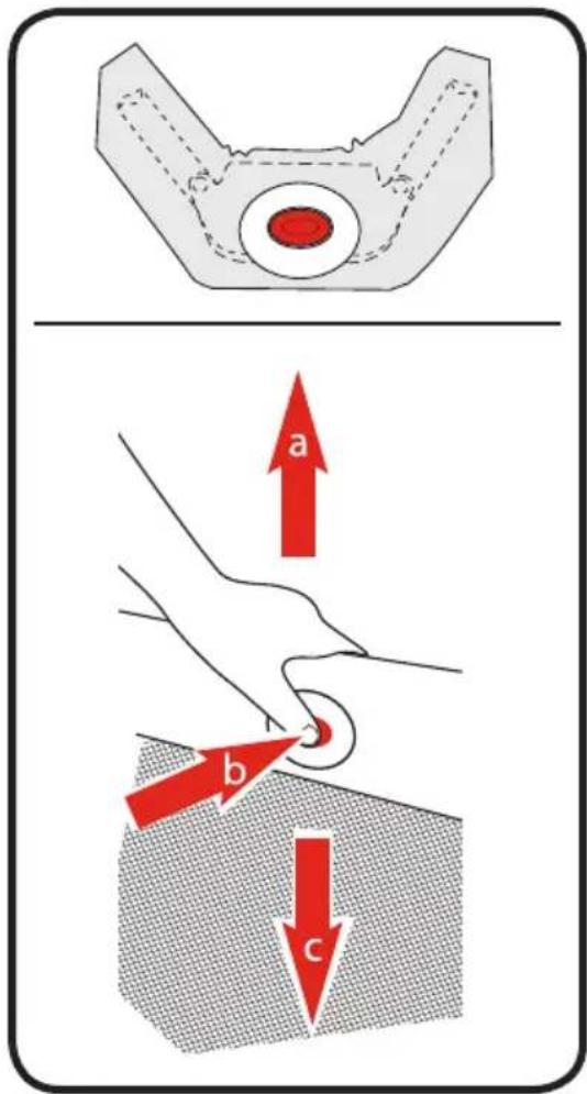 Technical diagram showing a mechanical component with three directional arrows labeled a, b, and c indicating force or movement.