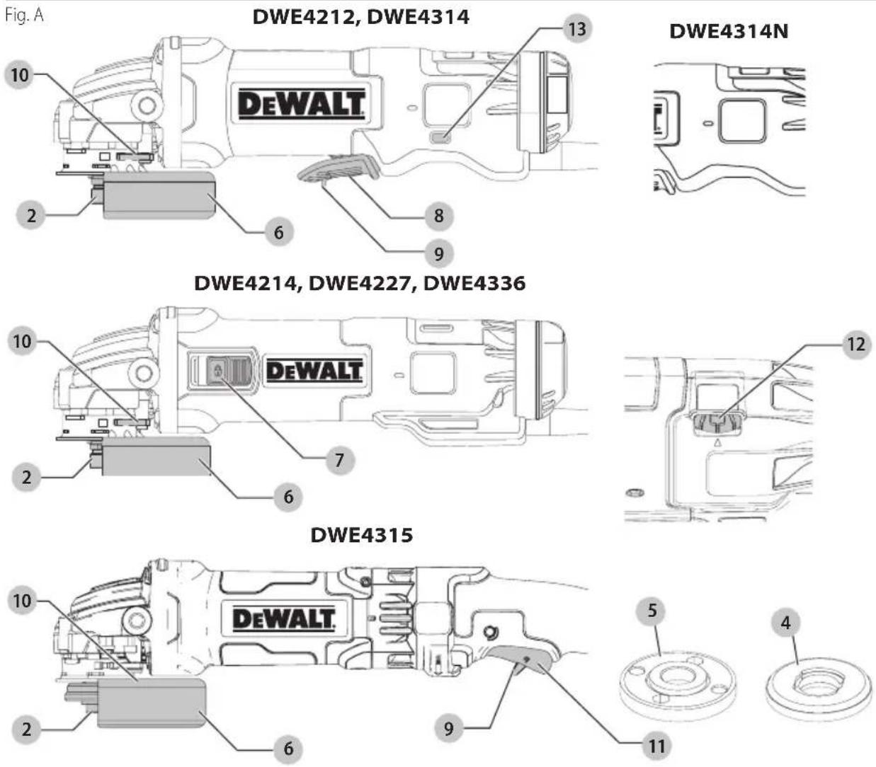 DEWALT DWE4315 - Definiciones: Símbolos y palabras de alerta de seguridad - 1