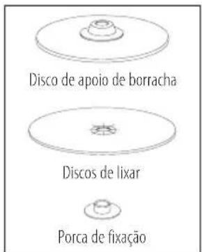 Disco de apoio de borracha Discos de lixar Porca de fixação