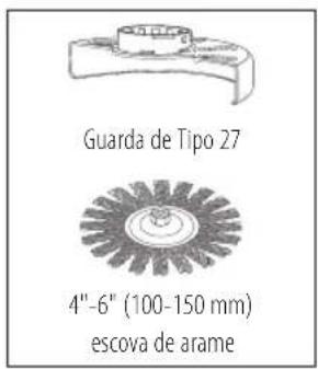 Guarda de Tipo 27 4"-6" (100-150 mm) escova de arame