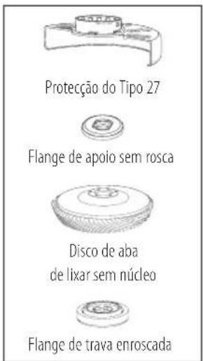 Protecção do Tipo 27 Flange de apoio sem rosca Disco de aba de lixar sem núcleo Flange de trava enroscada