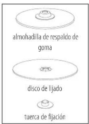 almohadilla de respaldo de goma disco de lijado tuerca de fijación