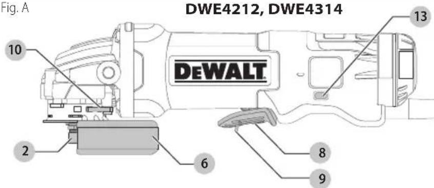 Fig. A DWE4212, DWE4314 10 DEWALT 13 2 6 8 9