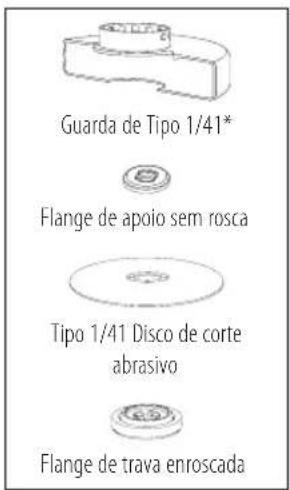 Guarda de Tipo 1/41* Flange de apoio sem rosca Tipo 1/41 Disco de corte abrasivo Flange de trava enroscada
