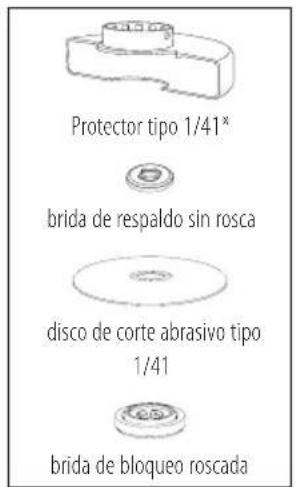 Protector tipo 1/41* brida de respaldo sin rosca disco de corte abrasivo tipo 1/41 brida de bloqueo roscada