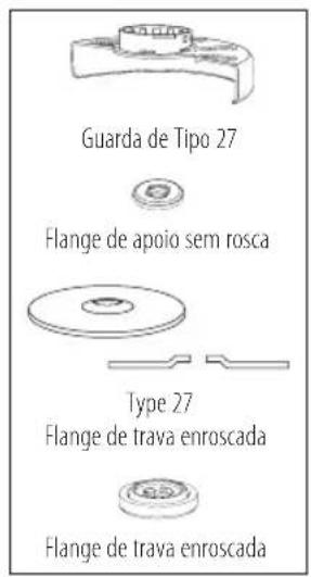 Guarda de Tipo 27 Flange de apoio sem rosca Type 27 Flange de trava enroscada Flange de trava enroscada