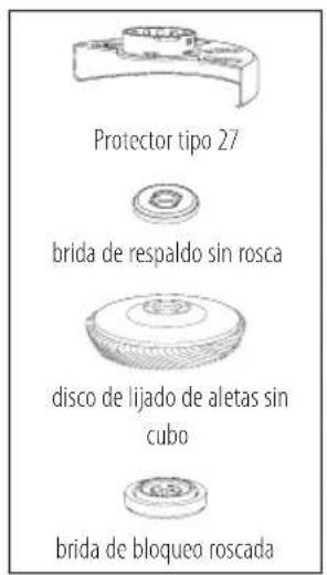 Protector tipo 27 brida de respaldo sin rosca disco de lijado de aletas sin cubo brida de bloqueo roscada
