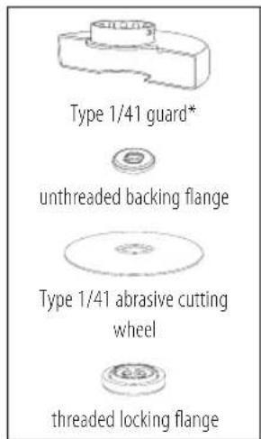 Type 1/41 guard* unthreaded backing flange Type 1/41 abrasive cutting wheel threaded locking flange