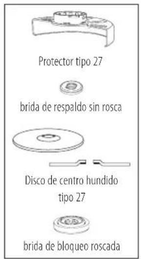 Protector tipo 27 brida de respaldo sin rosca Disco de centro hundido tipo 27 brida de bloqueo roscada