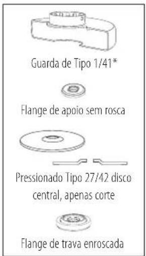 Guarda de Tipo 1/41* Flange de apoio sem rosca Pressionado Tipo 27/42 disco central, apenas corte Flange de trava enroscada