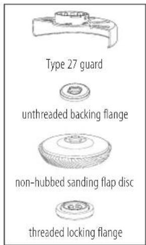 Type 27 guard unthreaded backing flange non-hubbed sanding flap disc threaded locking flange