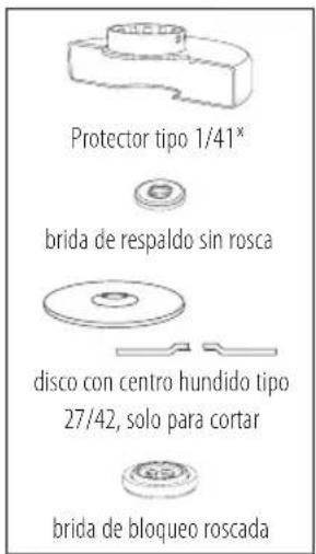 Protector tipo 1/41* brida de respaldo sin rosca disco con centro hundido tipo 27/42, solo para cortar brida de bloqueo roscada