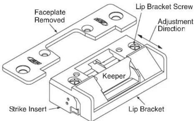 Faceplate Removed Lip Bracket Screw Adjustment Direction Keeper Strike Insert Lip Bracket
