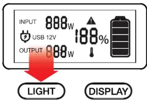 INPUT 888W USB 12V 188% OUTPUT 888W LIGHT DISPLAY