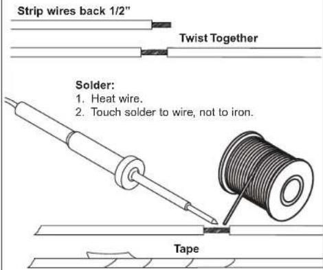 Strip wires back 1/2" Twist Together Solder: 1. Heat wire. 2. Touch solder to wire, not to iron. Tape