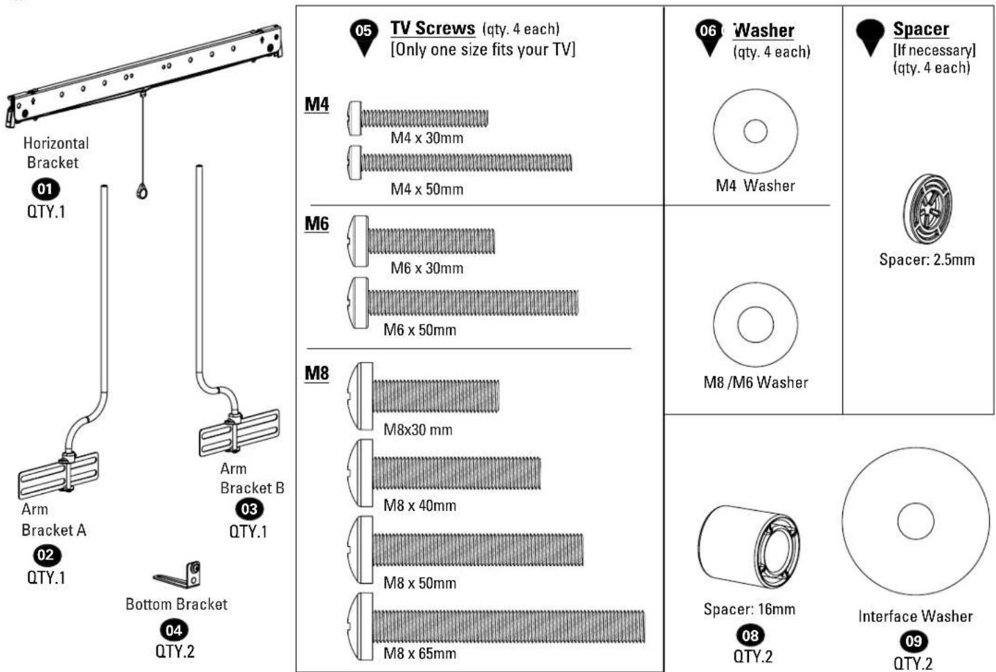 Horizontal Bracket 01 QTY.1 Arm Bracket A 02 QTY.1 Arm Bracket B 03 QTY.1 Bottom Bracket 04 QTY.2 05 TV Screws (qty. 4 each) [Only one size fits your TV] M4 M4 x 30mm M4 x 50mm M6 M6 x 30mm M6 x 50mm M8 M8x30 mm M8 x 40mm M8 x 50mm M8 x 65mm 06 Washer (qty. 4 each) M4 Washer Spacer [If necessary] (qty. 4 each) M8/M6 Washer Spacer: 2.5mm 08 QTY.2 Interface Washer 09 QTY.2