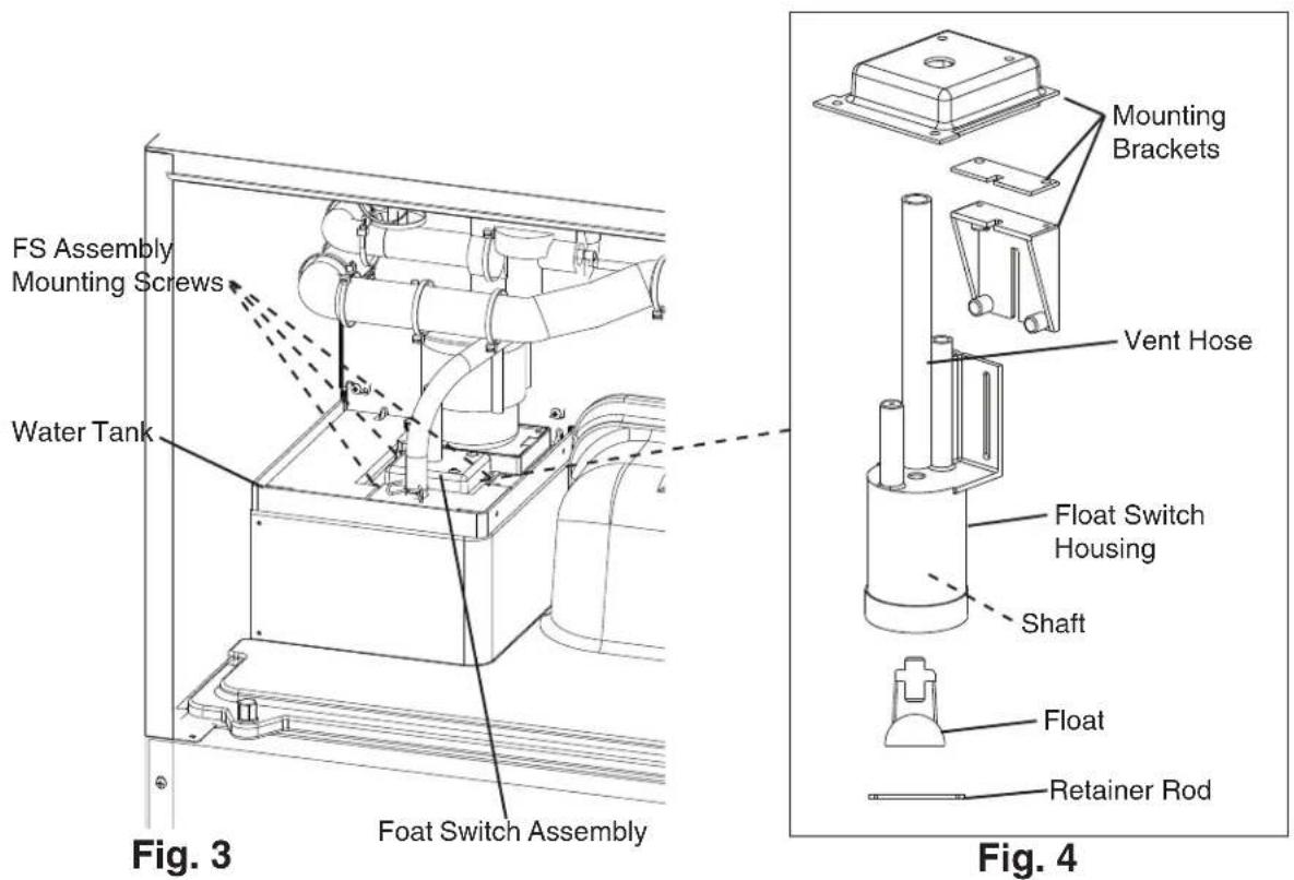 FS Assembly Mounting Screws Water Tank Foot Switch Assembly Fig. 3 Mounting Brackets Vent Hose Float Switch Housing Shaft Float Retainer Rod Fig. 4