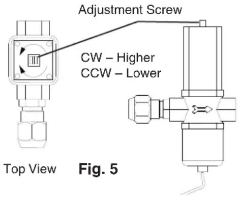 Adjustment Screw CW – Higher CCW – Lower Top View Fig. 5