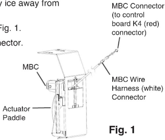 MBC Connector (to control board K4 (red) connector) MBC Wire Harness (white) Connector Actuator Paddle Fig. 1 ice away from vector.